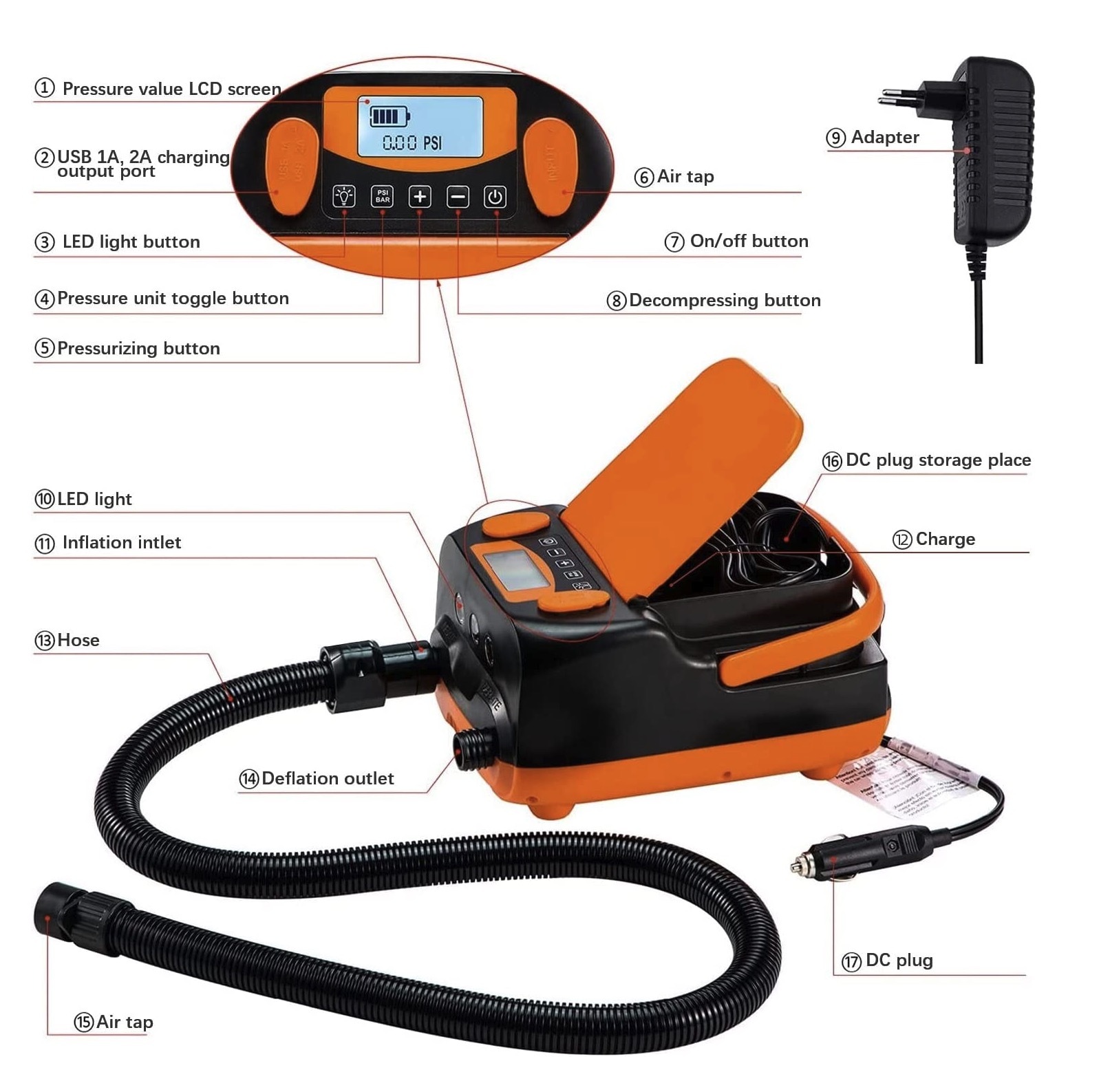 SUP Pumpe mit Batterie – Bild 6